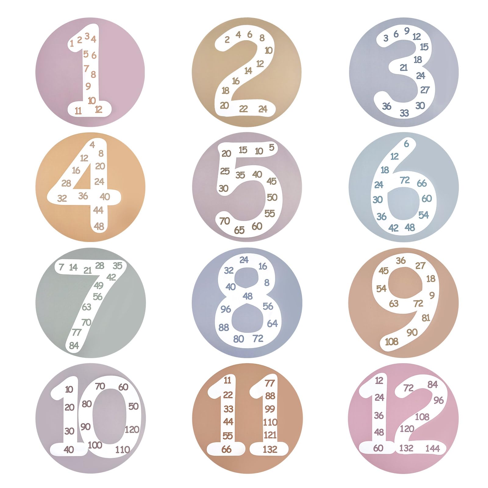 Math Multiple Posters from 1 to 12, Boho Counting Numbers Times Table Chart, 12 Pcs Round Double Sided Skip Counting Numbers Flash Cards Poster for Wall Classroom Home Leaning 10"x10"