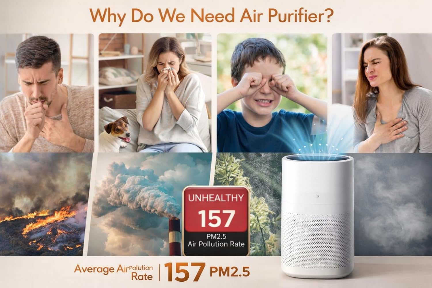 UNMAT Portable HEPA Air Purifier for Home, Office, Bedroom & Car | 360° Air Intake Air Cleaner with H13 HEPA Filter | Low Noise, Energy Efficient Desktop Air Purifier for Dust, Smoke & Allergens 1