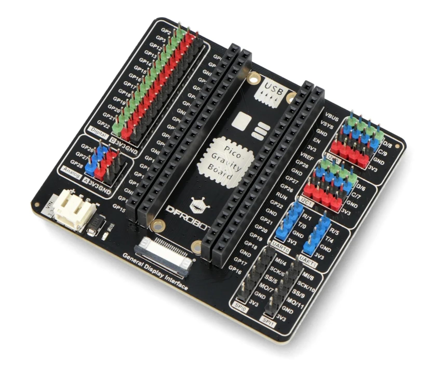 Amazon.co.jp: ラズベリーパイPico/Pico2 プラットフォーム評価拡張