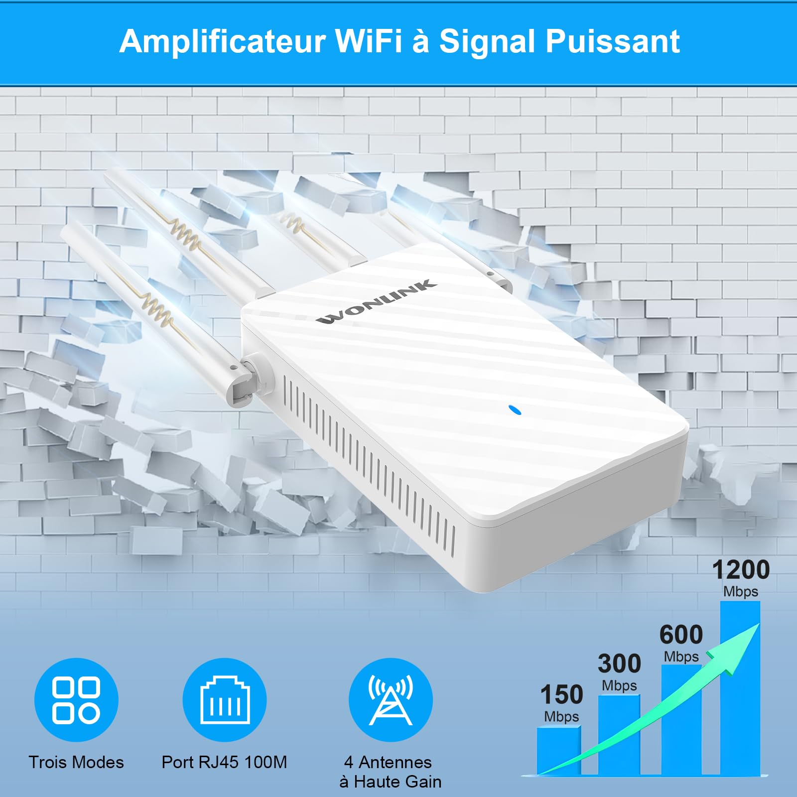 Répéteur WiFi Puissant AC1200 Mbps, Amplificateur WiFi Puissant Double Bande WiFi Extender avec 4 Antennes, Port Ethernet, Couvre jusqu'à 100 m², Compatible avec Toutes Les Box Internet