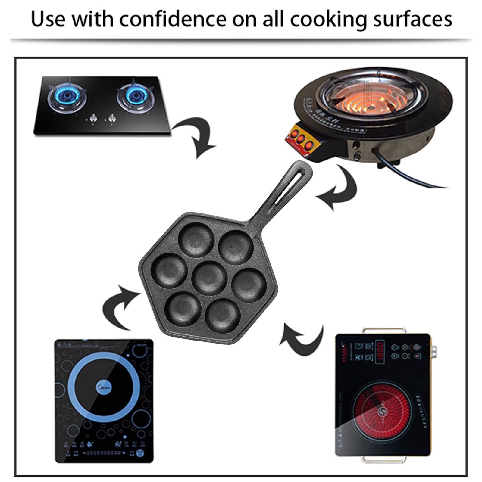 WUWEOT Nonstick Aebleskiver Pan, Cast Iron Takoyaki Griddle Stuffed Pancake Maker for Making