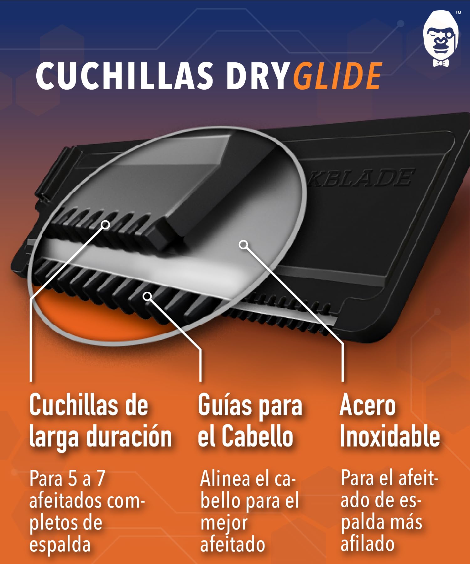 Cuchillas BakBlade Para Modelos 2.0 Y 3.0 (Pack De 12) | Tecnología De Seguridad Dryglide, Recubrimiento De Titanio, Uso En Seco O Mojado, Cambio Fácil, Dura 5-7 Afeitados
