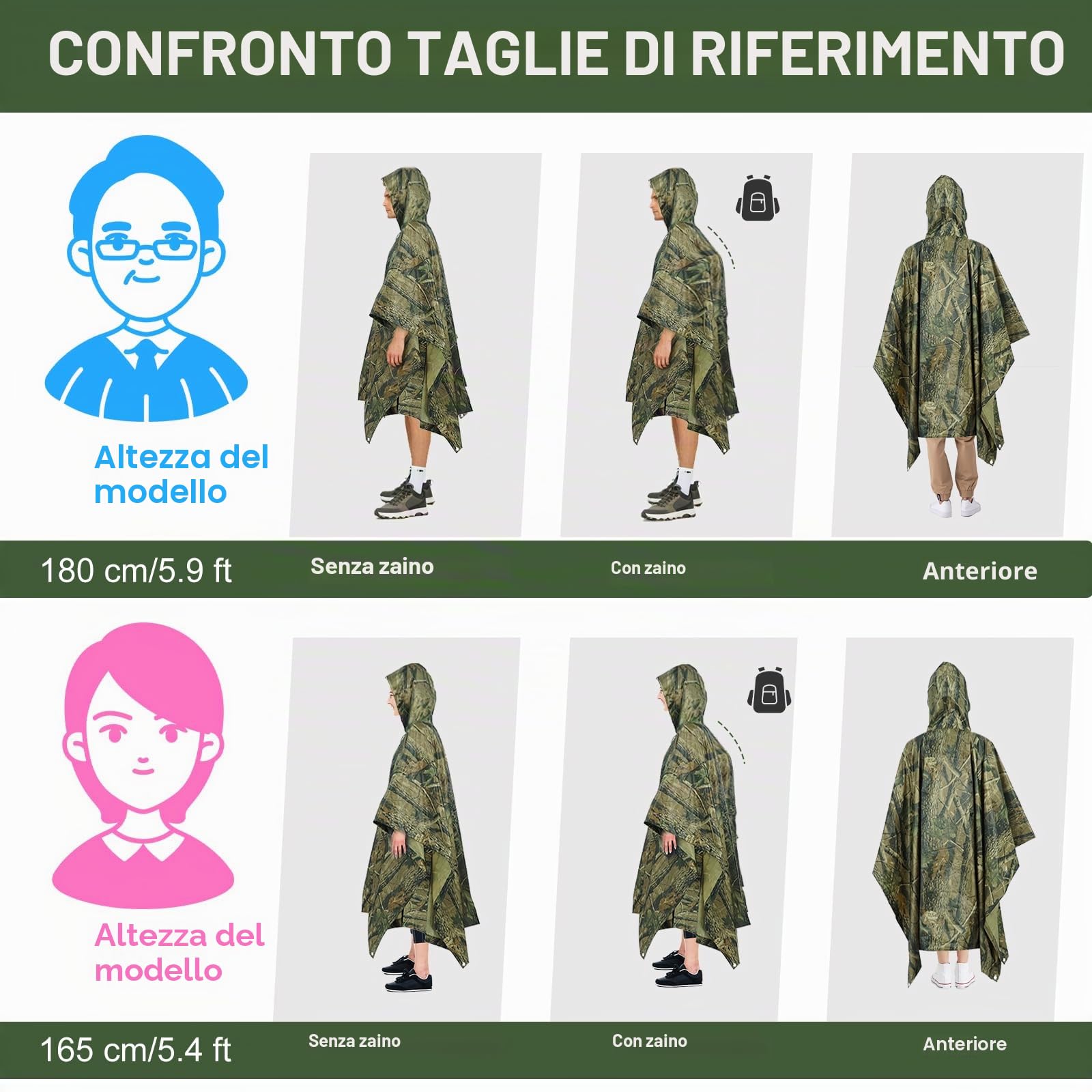 Poncho Impermeabile con Cappuccio, Mantella Antipioggia Impermeabile Uomo Donna, Poncho Antipioggia 3-in-1 Multifunzionale Riutilizzabile