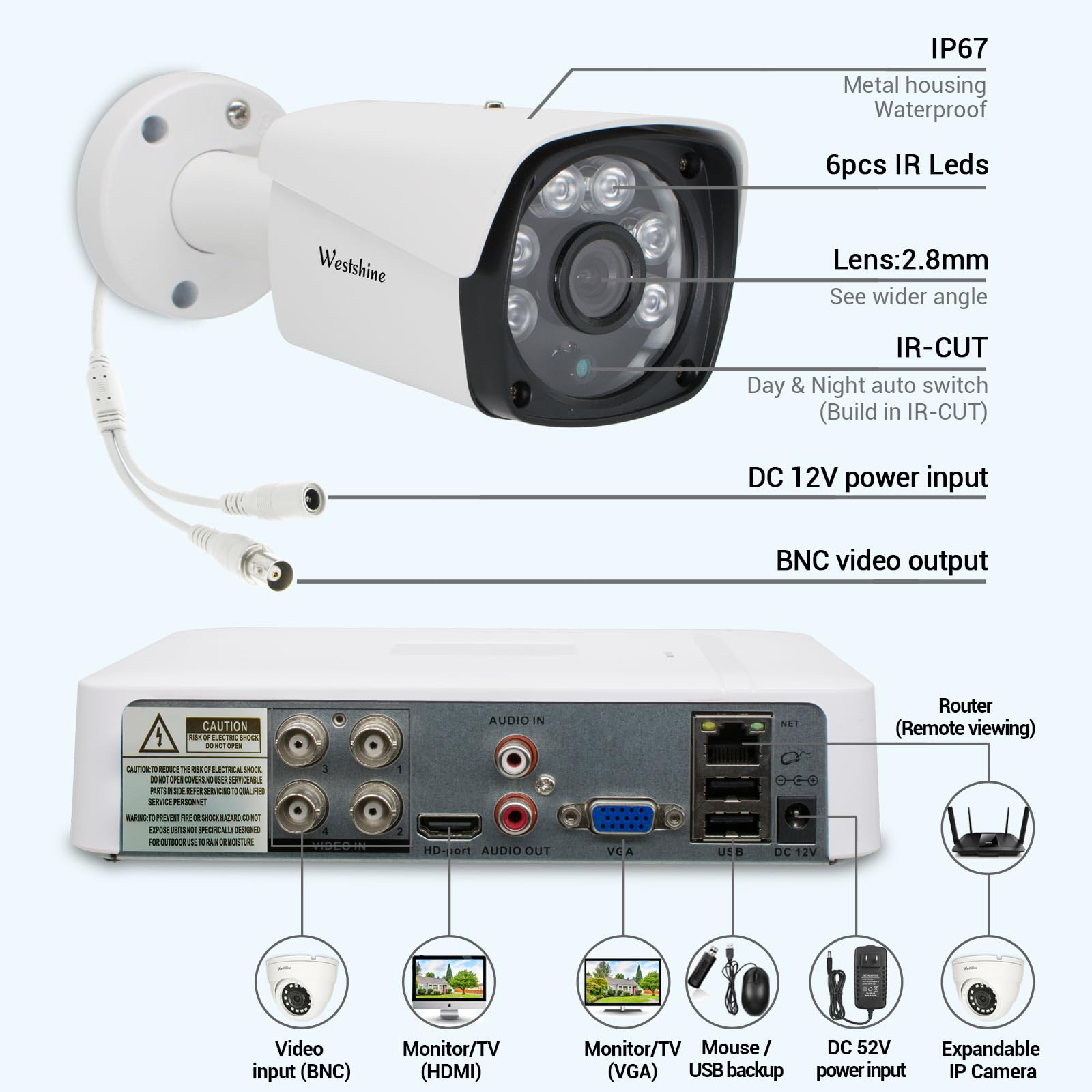 Zestaw do monitoringu wideo, wykrywanie osób / pojazdów, 4CH 5M-N H.265+ DVR i 2 x 1080P CCTV zewnętrzne kamery monitorujące, wodoszczelność IP67, noktowizyjny (dysk twardy nie jest