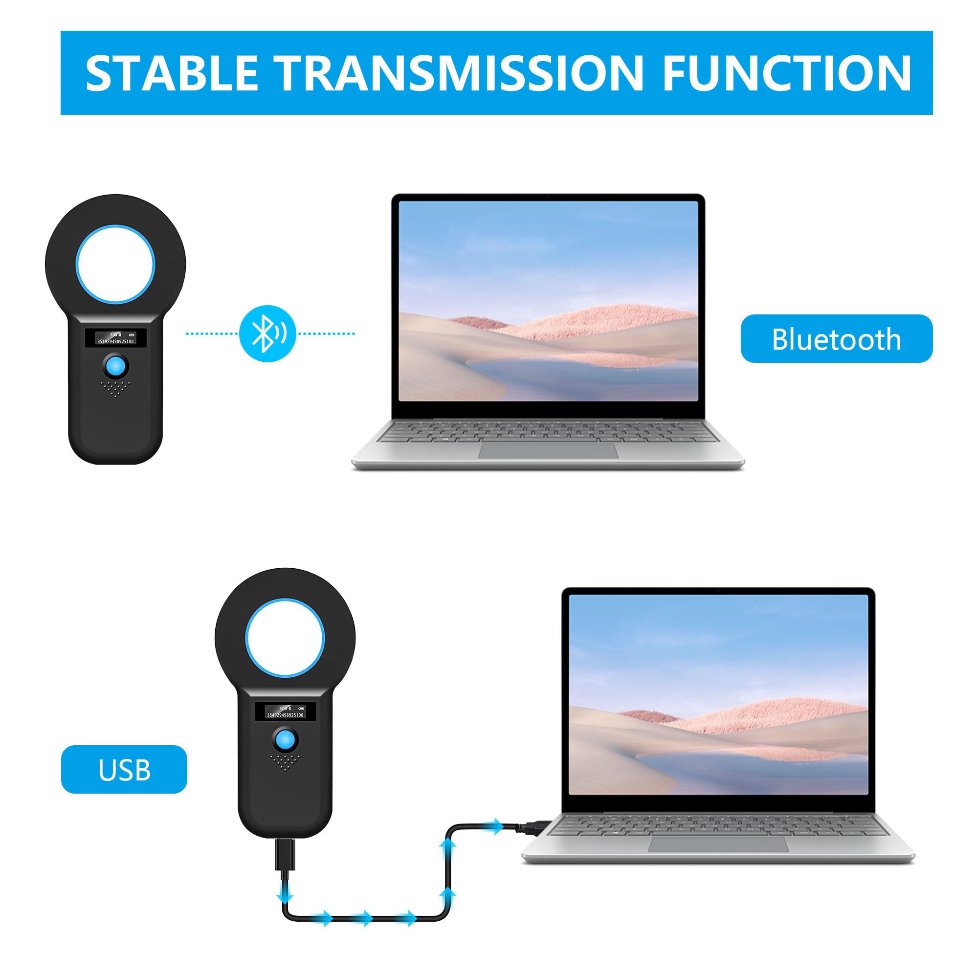 Gbformat Lettore Microchip Cani Bluetooth Lettore Microchip per Animali lettore di id per animali domestici EMID, FDX-B(ISO 11784/11785),Scanner Chip con Lettore RFID Portatile 128 Tag