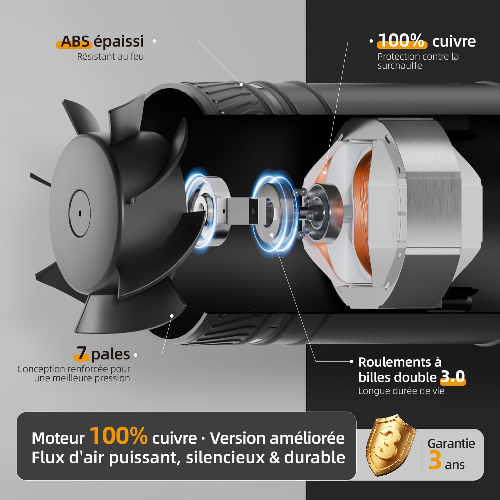 MOCINE Ventilateur en ligne 100 mm silencieux avec capteur de température et d’humidité, télécommande 433 MHz, 6 vitesses et minuterie, pour camping-car, salle de bain et ventilation domestique