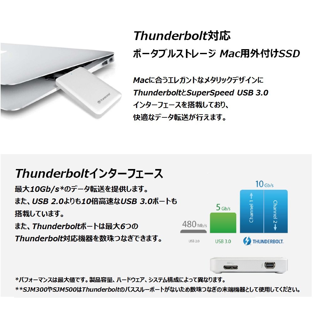 外付けハードディスク・ドライブ Transcend StoreJet Mac SJM100 2TB Thunderboltに対応したMac用外付けSSDなど3製品を発売します