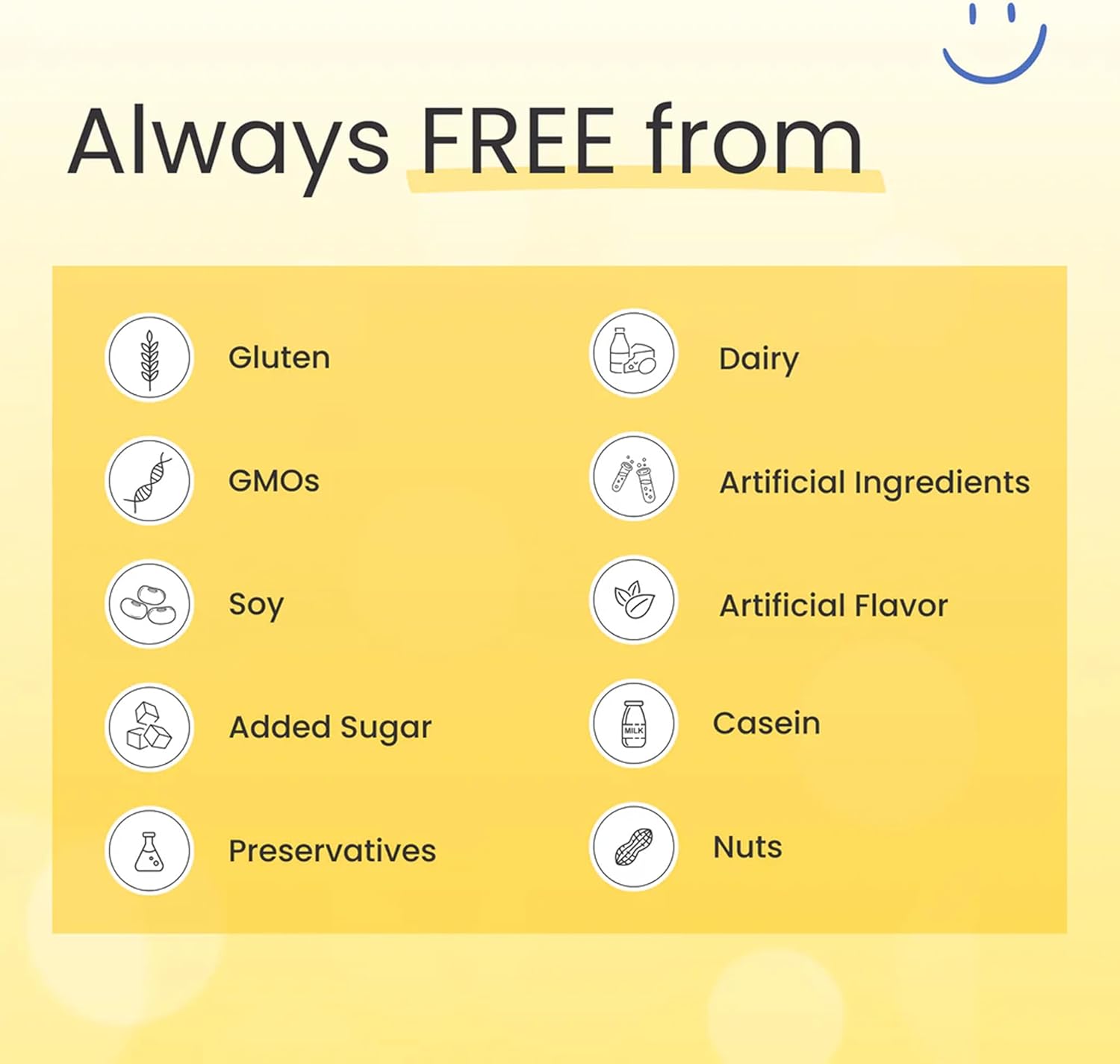 Simple Spectrum Vitamin Supplement, Nutritional Support, No Added Sugars or Artificial Ingredients - Image 4