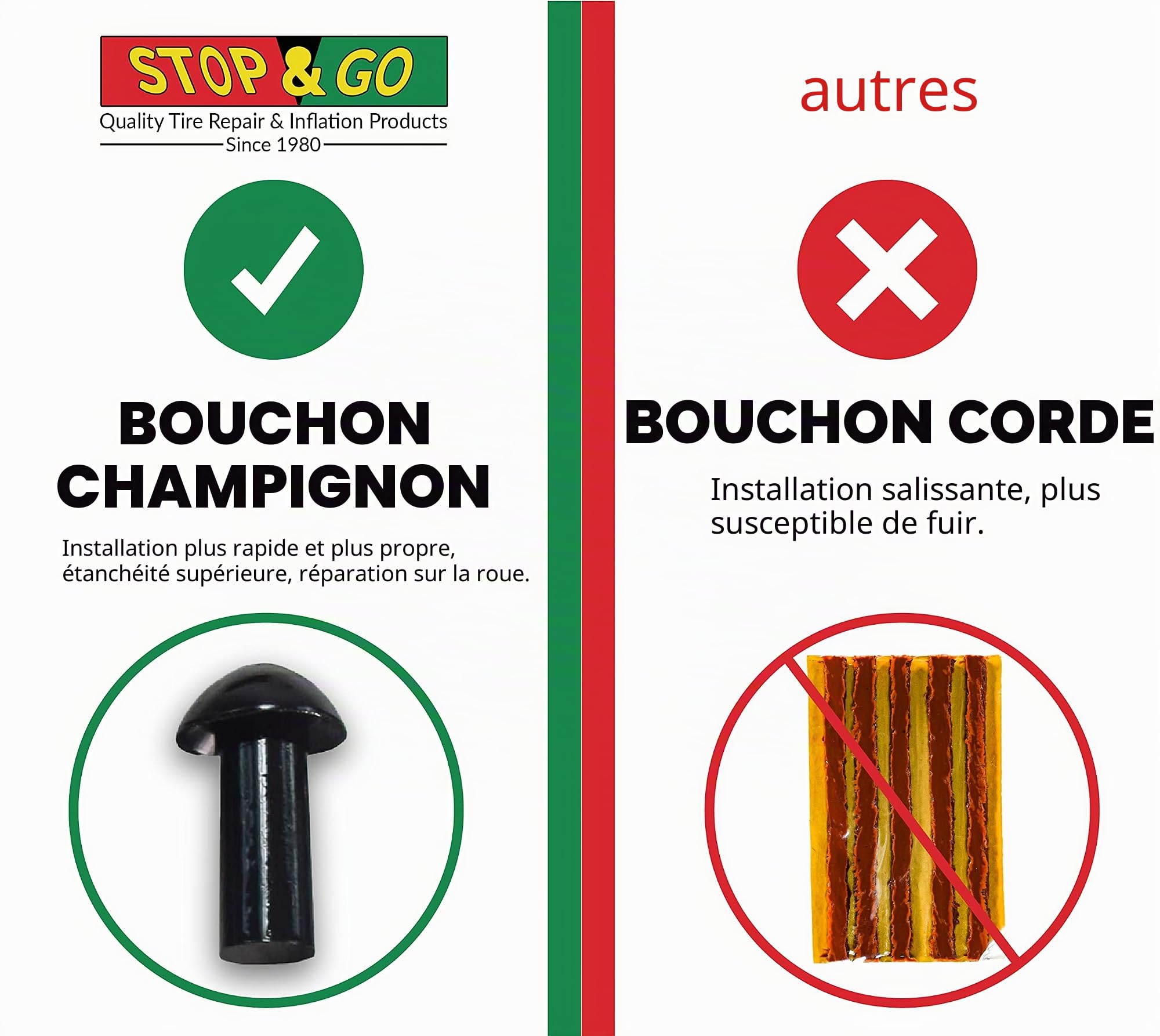 Stop & Go 1075 Lot de 30 Bouchons de Pneu sans Chambre à air pour crevaisons et Appartements sur Voiture, Moto, VTT, Jeep, Camion et Tracteur (25 Bouchons Champignons)