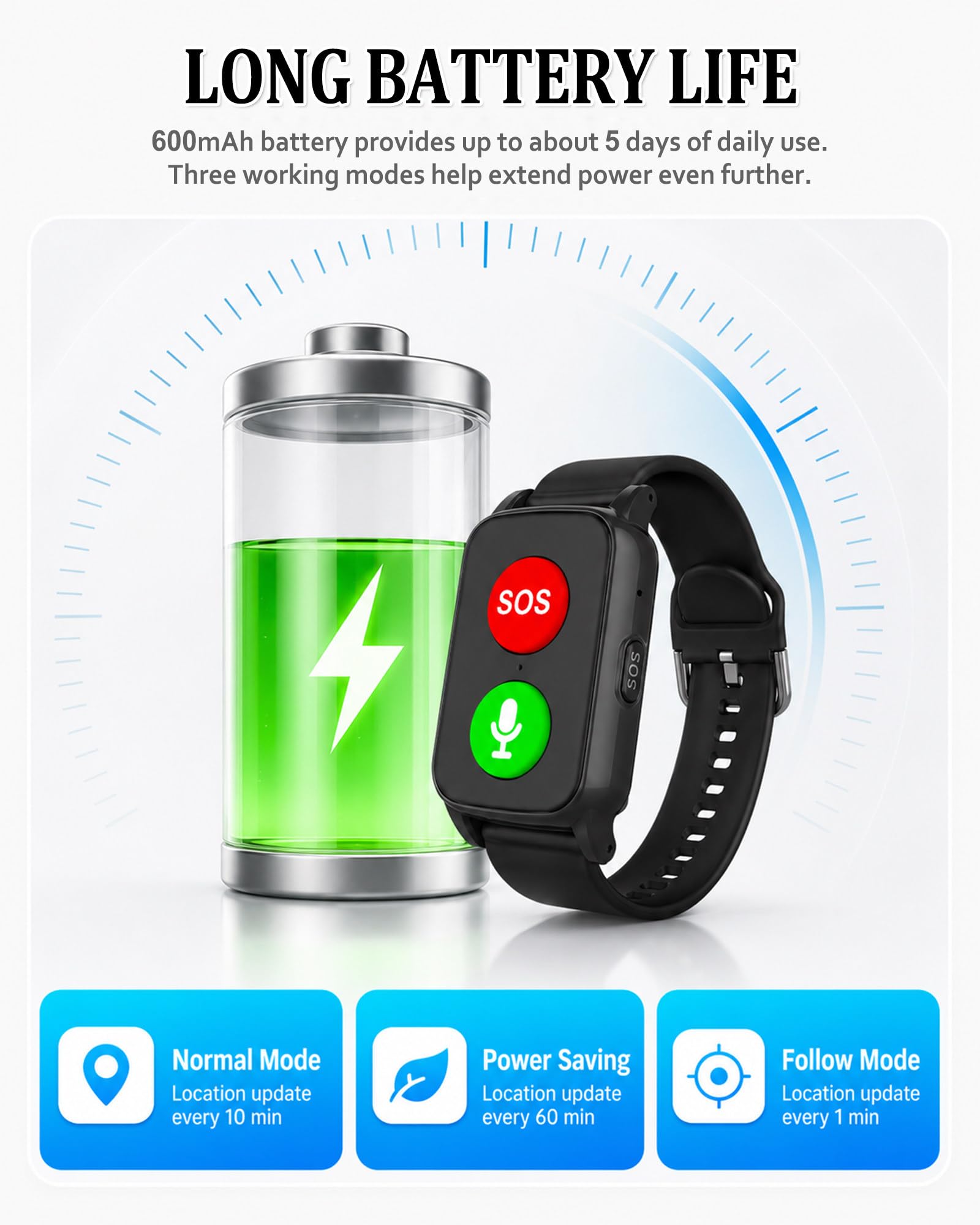 Smartwatch di Allerta Medica per Anziani con Rilevamento di Caduta, Tracciamento GPS e Monitoraggio della Salute, Impermeabile, Pulsante Rosso