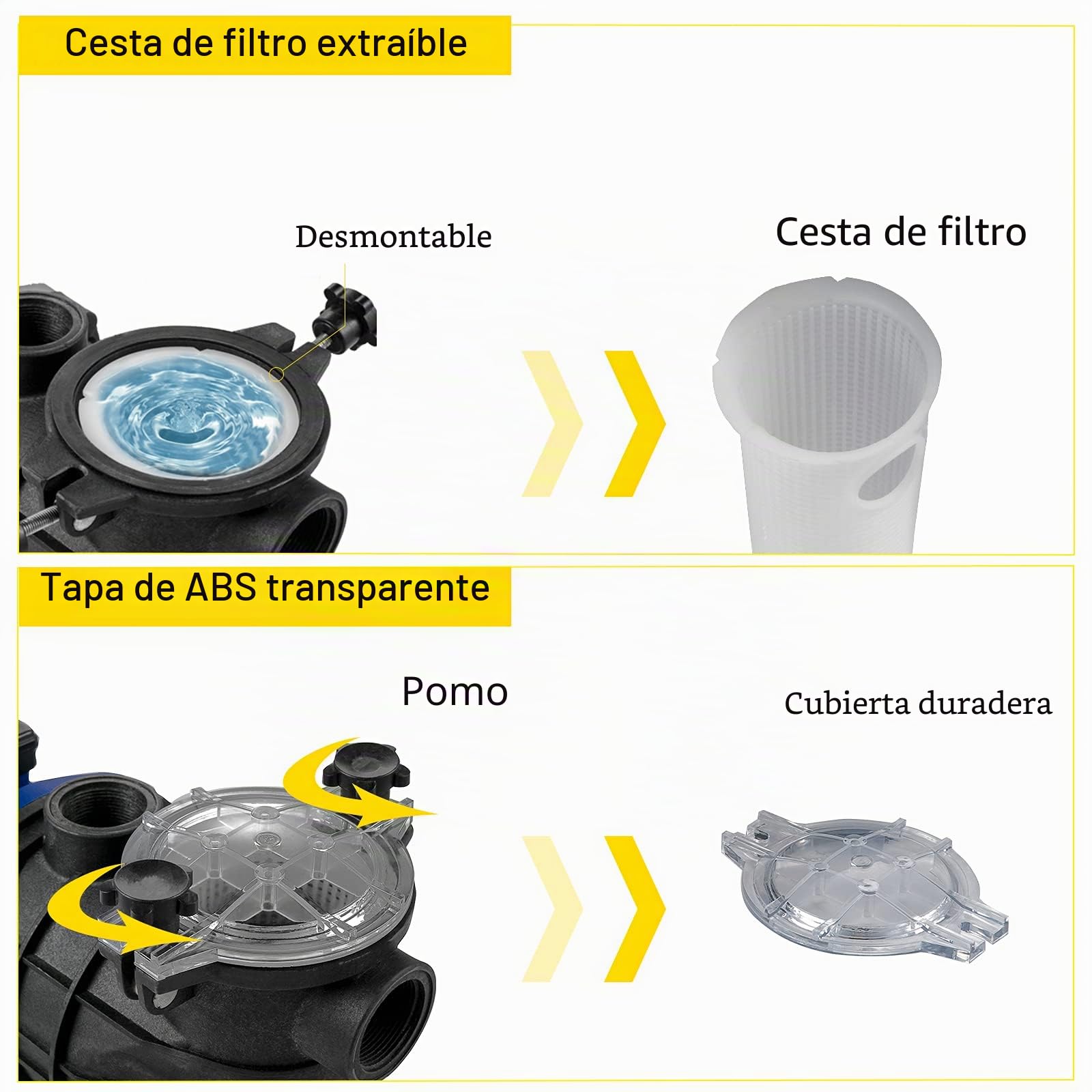 VEVOR Bomba de Piscina Filtración 18000L/h con Cesta de Filtro Extraíble, 1 HP Bomba de Plástico Metal 750W 3450TR/Min 50°C, para Piscinas Spas Fuentes Termales