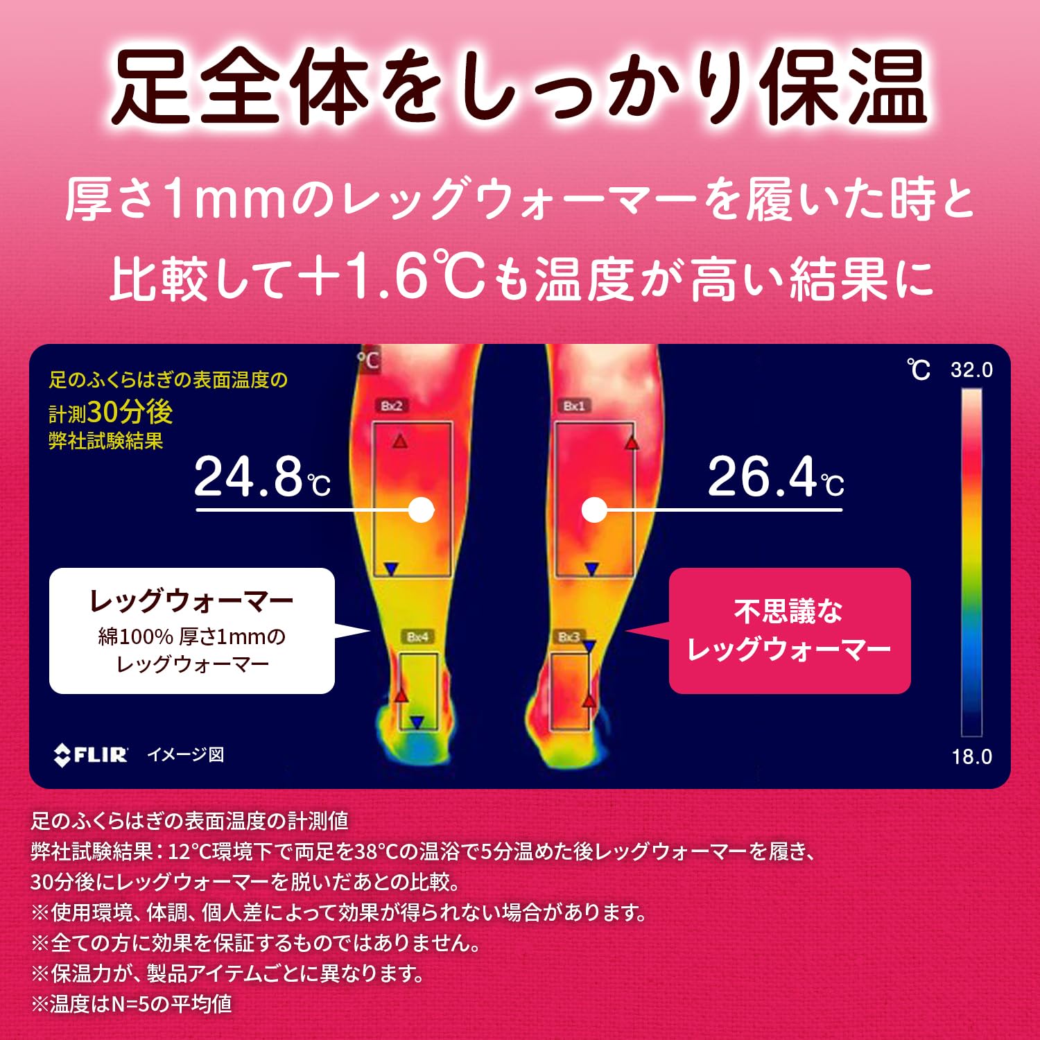 Amazon.co.jp: 不思議なくつ下 足の冷えない不思議なレッグウォーマー