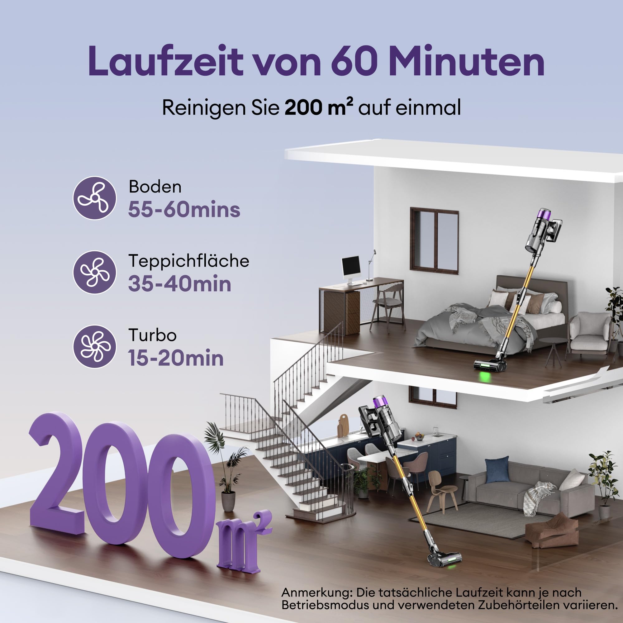 Ultenic Akku Staubsauger,55KPA/600W/60Mins Staubsauger Kabellos mit 180° klappbarem Rohr, 1,5L Großer Staubbecher, Anti-Tangle-Bürste, GreenEye-Technologie,Licht für Hartböden Teppiche Tierhaare