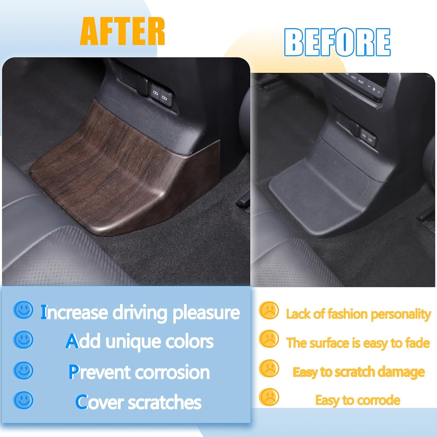 Car Rear Row Anti Kick Cover Protector Trim Compatible with Toyota Land Cruiser Prado 250 J250 LC250 2024 2025,Rear Seat Air Vent Protection Panel Storage Slot Accessory