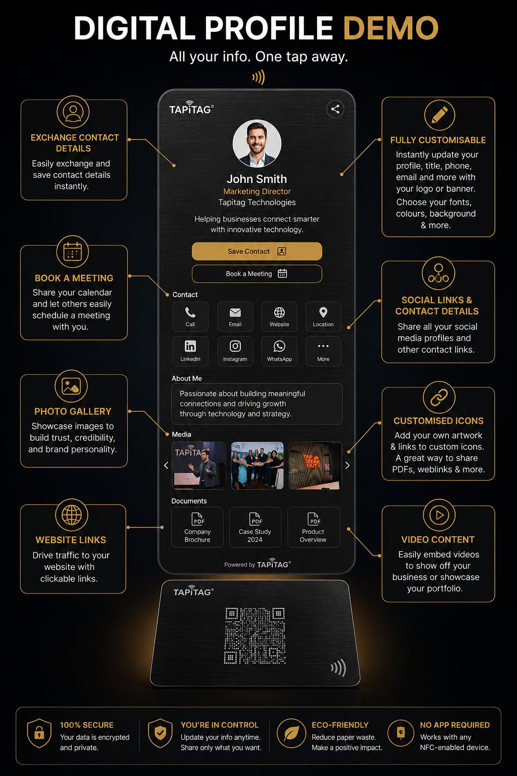 TAPiTAG │ Carte de visite numérique │ Tag NFC+ QR │ En métal │ Noir