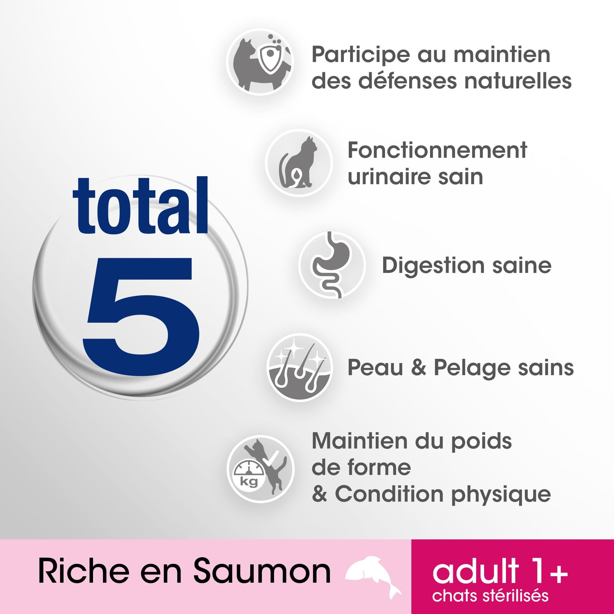 PERFECT FIT Croquettes pour Chat Adulte Stérilisé Riches en Saumon - Lot de 5 Sacs de 1,4kg - Nourriture Complète & Equilibrée, pour le Maintien de la Vitalité et de l'Agilité