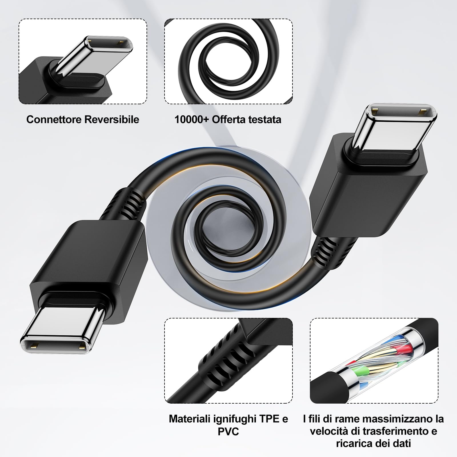 USB C Caricatore Rapido iPhone 15 con Cavo 2M,Caricabatterie Veloce Cable Type C per Apple iPhone 15 Plus 15 Pro Max Samsung S23 iPad Air MacBook Pro,USBC Carica Alimentatore Presa Adattatore