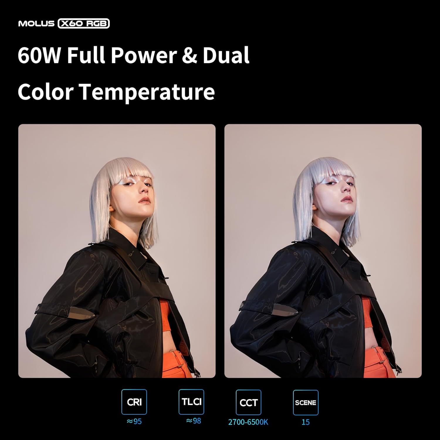 ZHIYUN Molus X60 [Official] 60W RGB Standard Video Light, Portable COB Photography Lighting on Camera, APP Control •CRI 95• TLCI 98• 15 Scenes for Video Recording/Portrait/TVC/Photo, USB-C