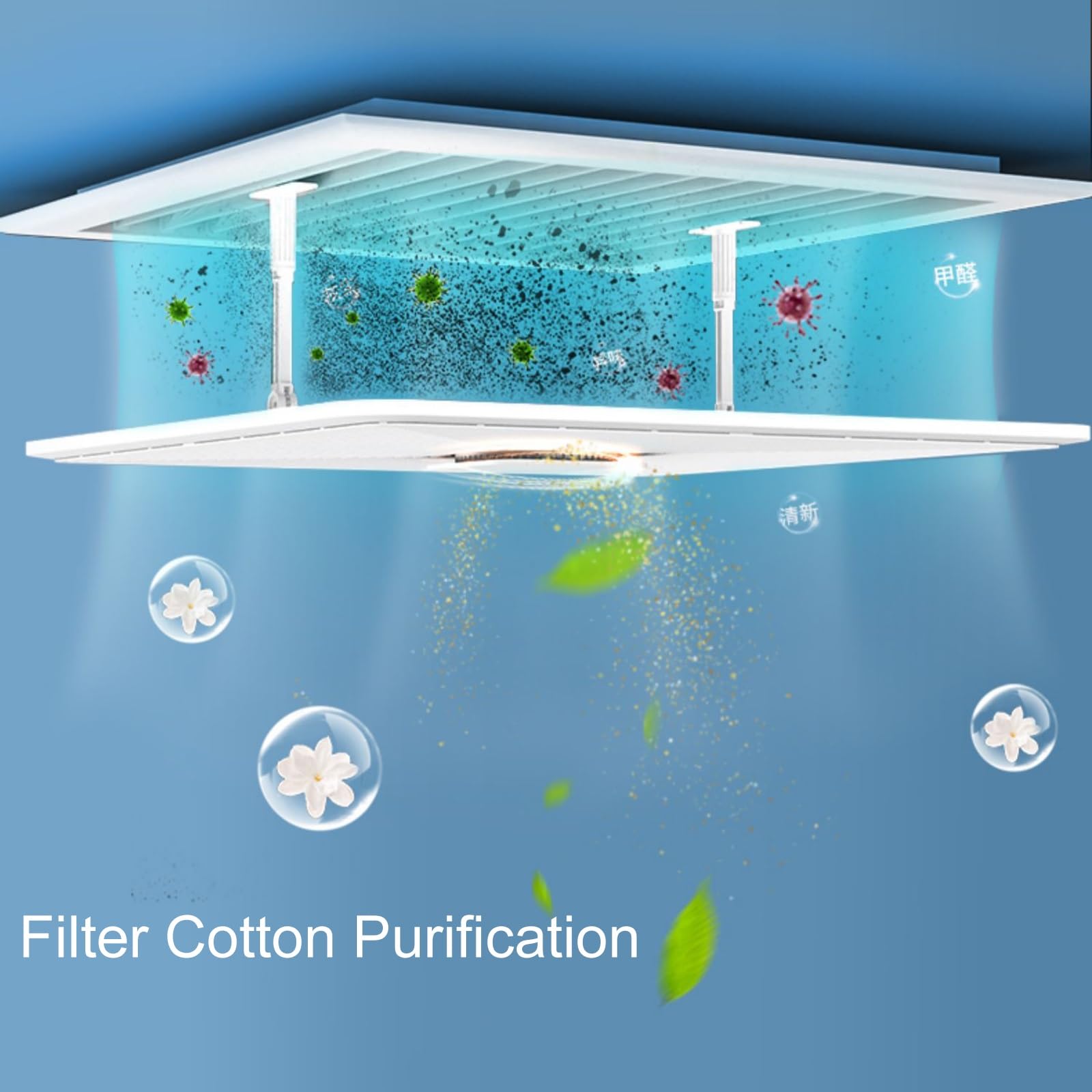 Deflettore per bocchette di ventilazione AC, deflettore per aria condizionata regolabile, per registro di condizionatori d'aria centrali, migliora la circolazione di raffreddamento e riscaldamento.