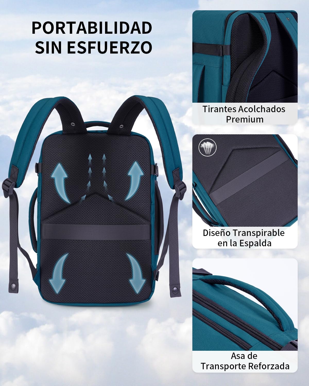 ECOHUB Ryanair Mochila Viaje Cabina Avion 40x20x25 Maletas de Viaje Cabina Bolsa de Viaje Bolso del Ordenador Portátil Maleta de Mano Under Seat Eco PET Mochila para Equipaje de Mano 20L, Azul-verde