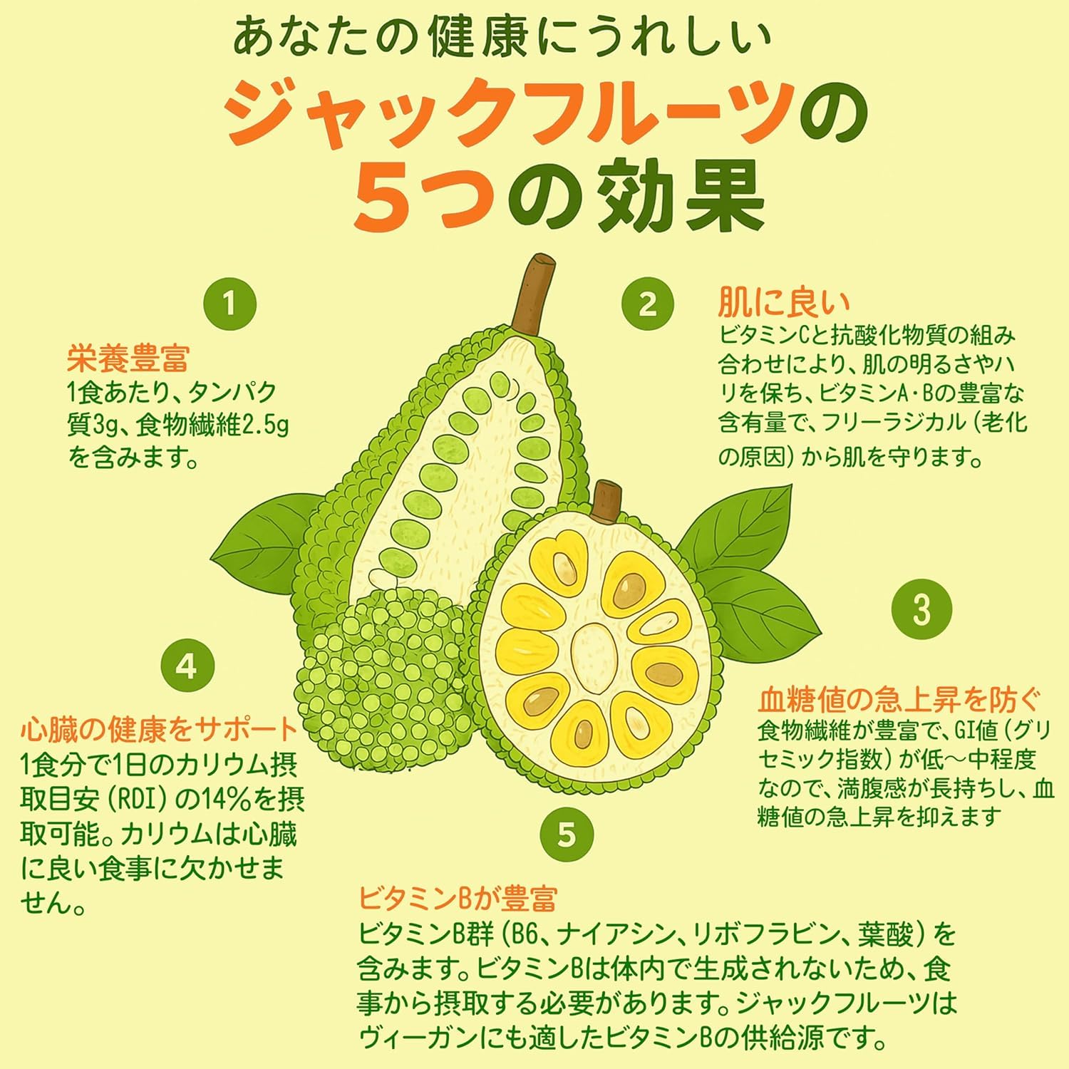 Amazon.co.jp: 冷凍【NeXT 】ジャックフルーツ 500g、1パック 【みのる