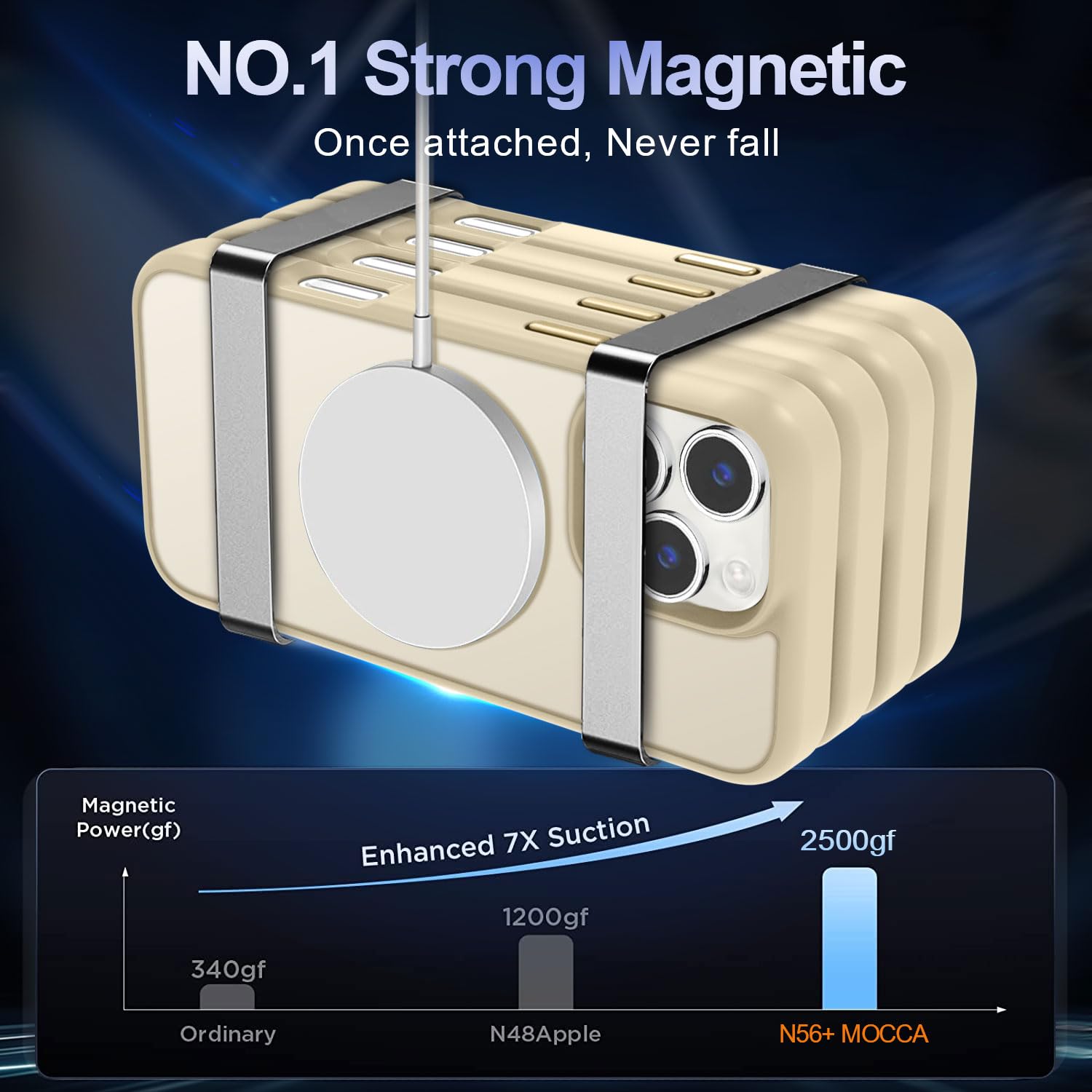 Amazon.com: MOCCA Strong Magnetic for iPhone 16 Pro Max Phone Case