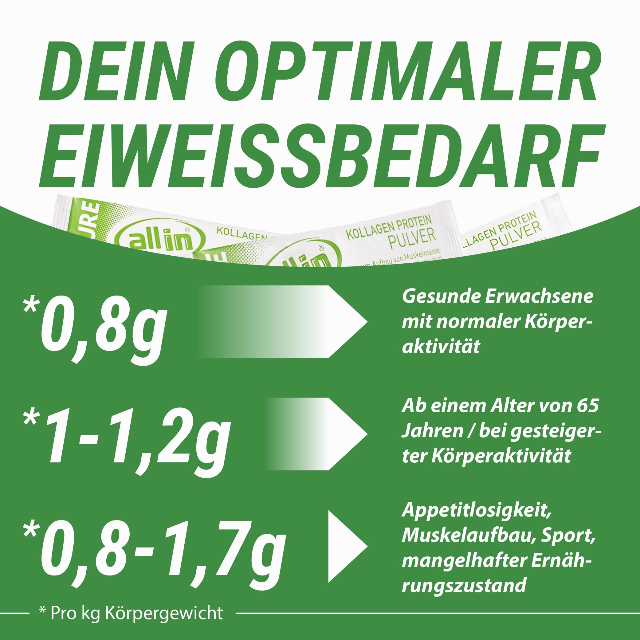 all in® PURE reines Kollagen Protein Pulver 100 x 5g Stick ohne Kohlenhydrate - Sportnahrung hochwertiges Eiweiß ohne Zusatzstoffe ideal zum Muskelaufbau | Geschmacksneutrales Kollagen Pulver vom Rind