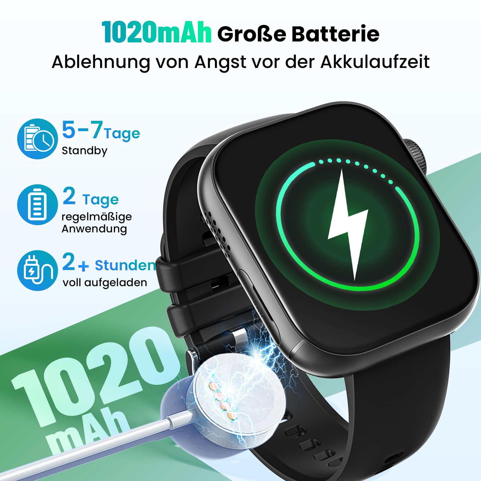 4G Smartwatch mit Telefon 2.1" AMOLED Touch Großbildschirm Smart Watch für Herren Damen Fitness 1020mAh GPS Tracker SIM Slot Drehende Kamera Herzfrequenz Monitor SOS Anruf Sportuhren 3GB+32GB Schwarz