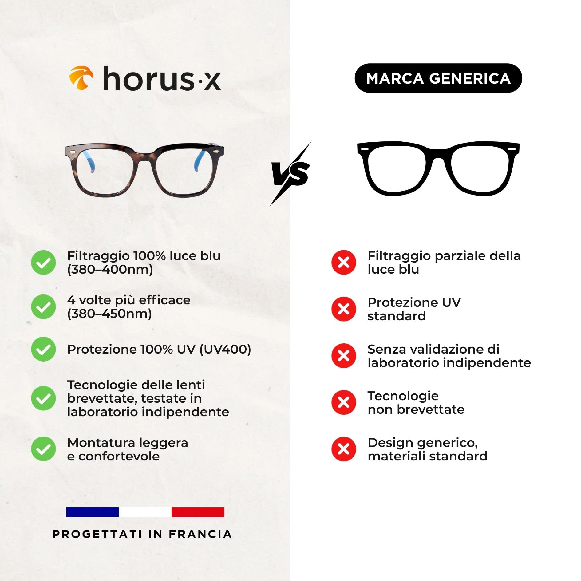 Horus X • Occhiali Luce Blu Donna | Eleganti Occhiali Anti Luce Blu 100% Filtranti | Occhiali per Computer Anti-Affaticamento & Anti-Stress Visivo da Schermo