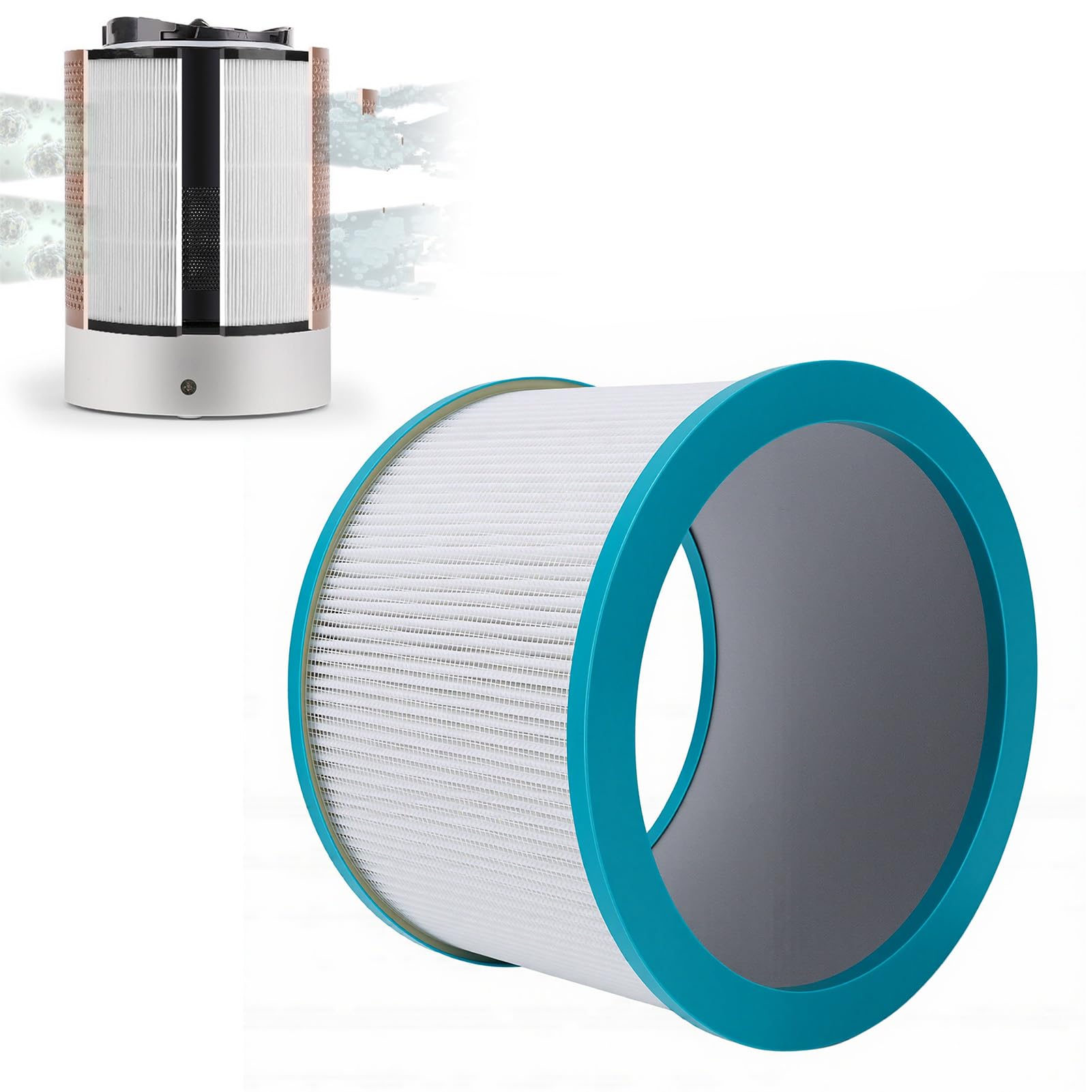 Filtro di Ricambio per Ventola Senza Lama Filtro a Carbone Attivo Lavabile 2 in 1 per Ventole Senza Lama da 46 Pollici