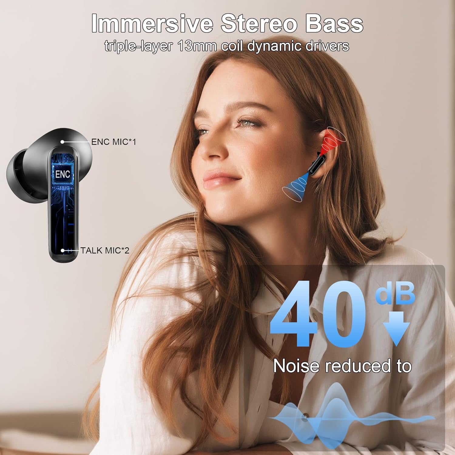 Ecouteurs Bluetooth sans Fil, Ecouteurs sans Fil Bluetooth 5.4, 4 ENC Réduction Bruit Micro, Audio Stéréo Haute Fidélité, 50H de Lecture, Contrôle Tactile, IP7 Étanche, Écran LED, pour Iphone Android