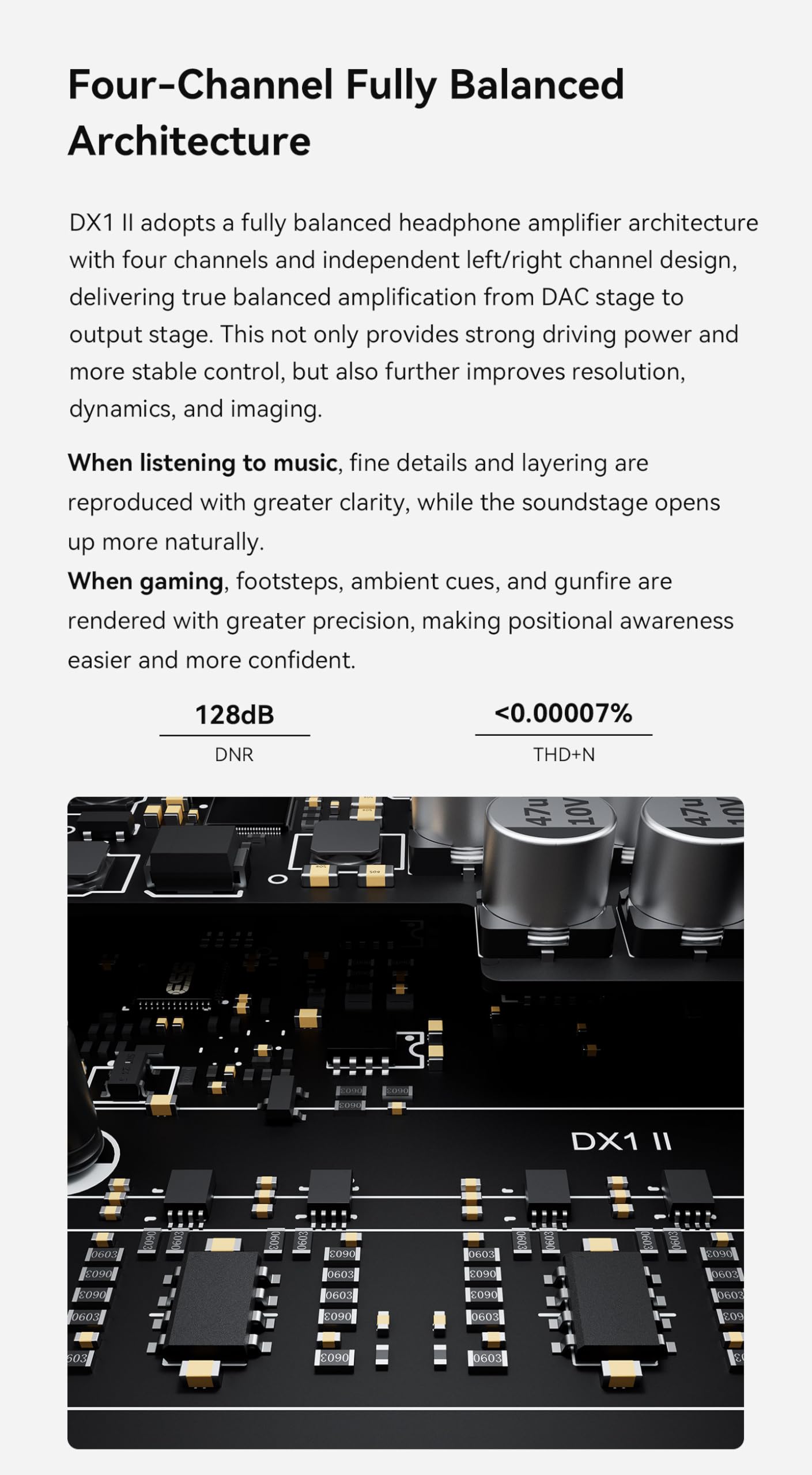 Fanmusic TOPPING DX1 II DAC et amplificateur pour casque compatible gaming avec décodeur ES9039Q2M de 3e génération, XMOS XU-316 avec télécommande (Blanc)