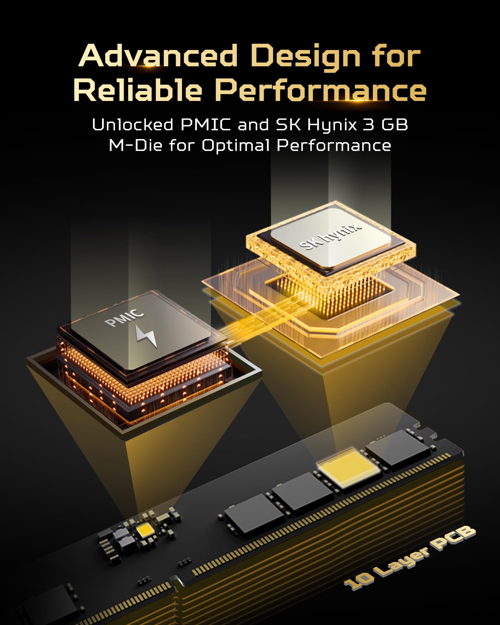 Predator OC Lab Gold Edition Hera DDR5 RGB UDIMM 6000MHz 192GB