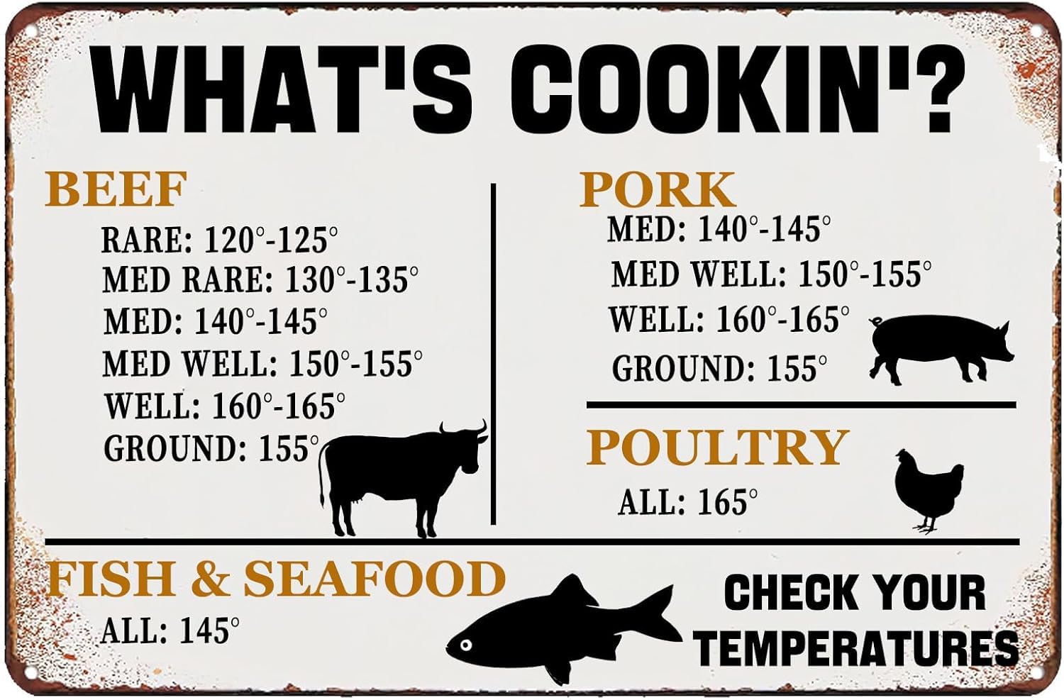 SMAZDFXX What's Cookin' Meat Temperatures Retro Metal Tin Sign, Measurement Kitchen Conversion Magnet Sign Cooking Chart Decor for Kitchen Restaurant Home Bars Cafes Store 12"x16"