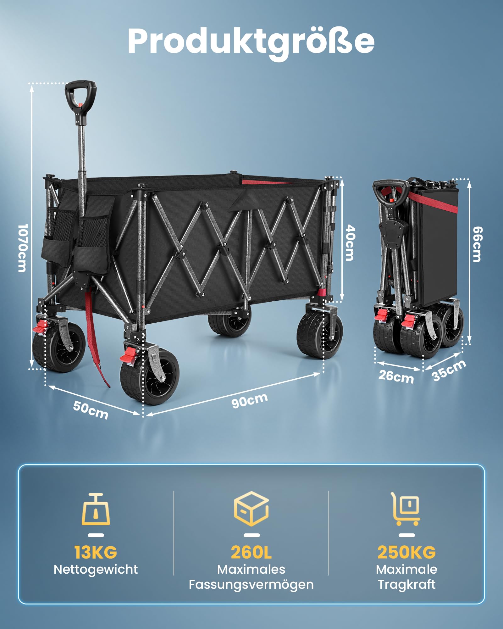 YEAUPE PRO Bollerwagen Faltbar, 260L 250KG Faltbarer Bollerwagen& Wagon for Festival, Geländegängiger Strandwagen mit 17cm Breiten Rädern, Ideal für Garten, Einkauf, Strand, und Outdoor Nutzung