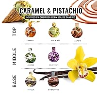 Vista 2 de Aceite de perfume de lujo, ultra concentrado para mujeres, aceite de fragancia roll-on de larga duración, mini perfume de viaje rollerball, vegano