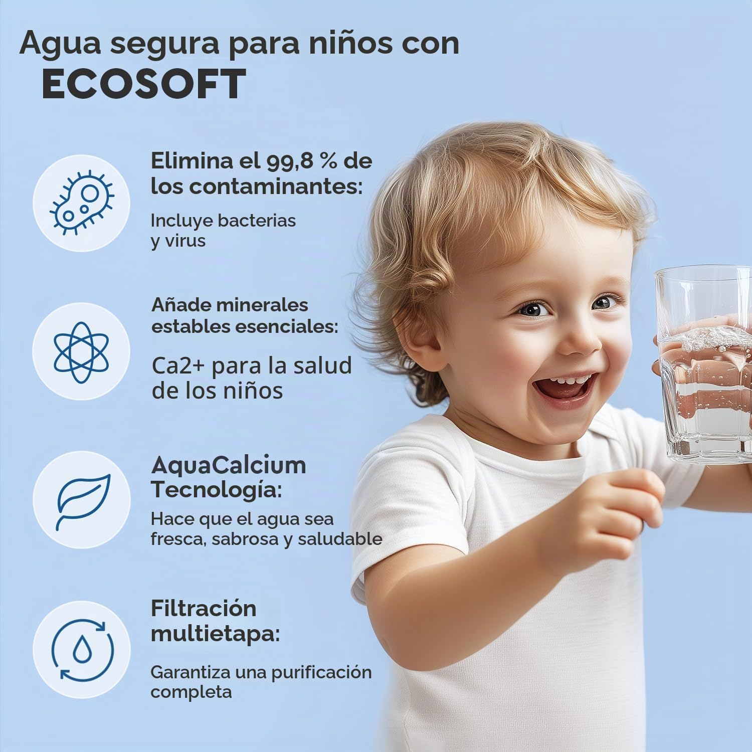 Ecosoft PURE AquaCalcium Mint – Set de 6 filtros de repuesto para ósmosis inversa, membrana RO 75 GPD y remineralizador de calcio, cambio cada 12 meses
