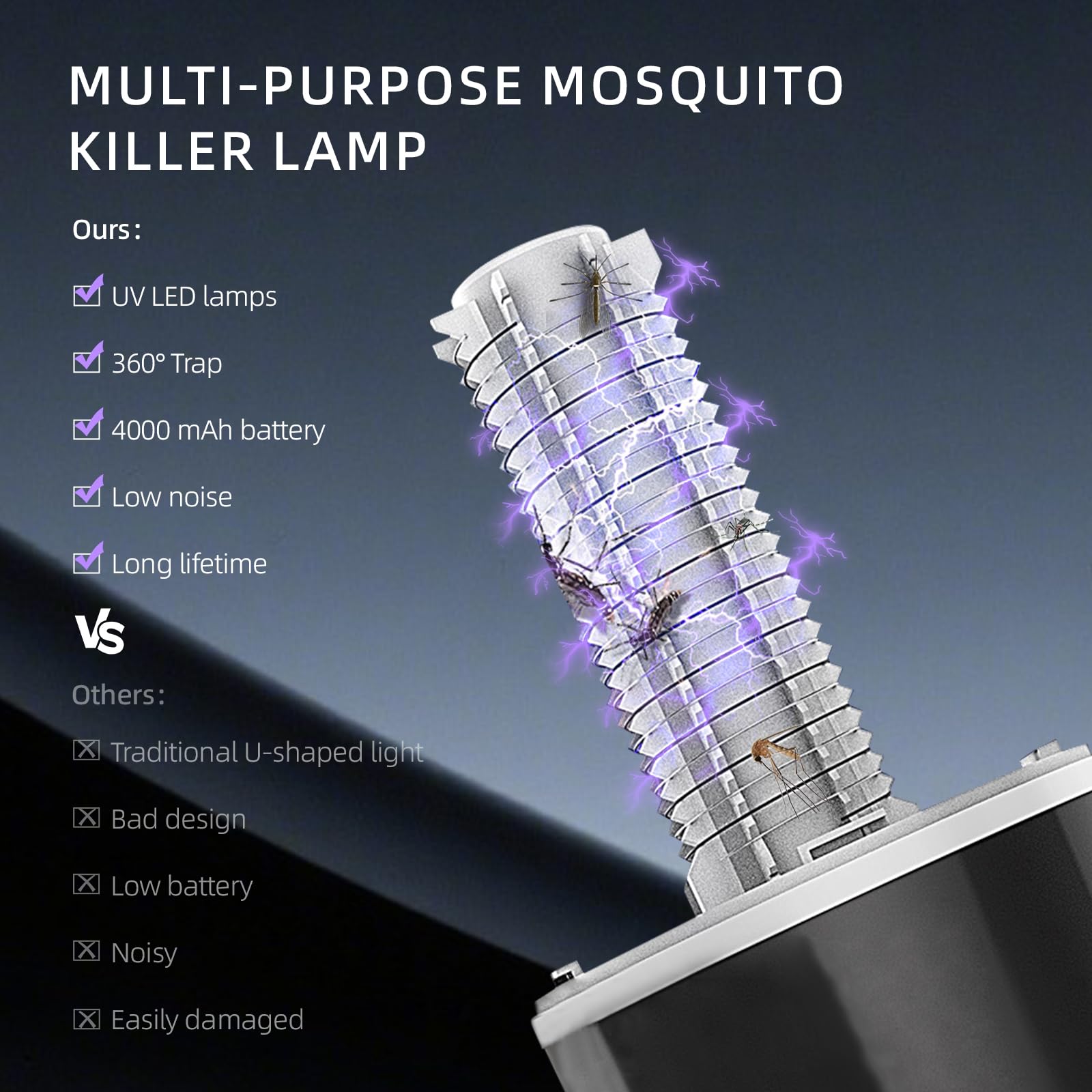 Insektenvernichter Elektrisch, Wiederaufladbarer Mückenvernichter mit 4000 mAh Akku, 2-in-1-Gerät mit UV-Lampe, 360°-Anlockung und Insektenvernichtung für drinnen und draußen