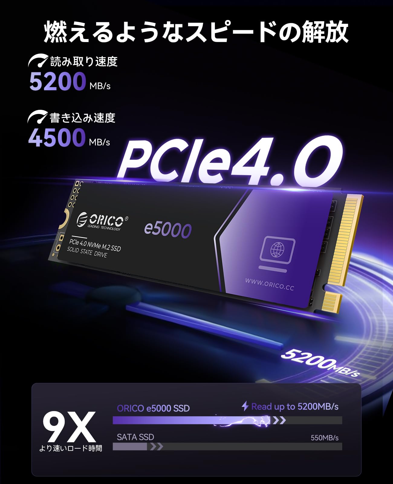 ORICO E7400 4TB 内蔵SSD - PCIe 儲け Gen4x4 M.2 NVMe 2280 読取速度 