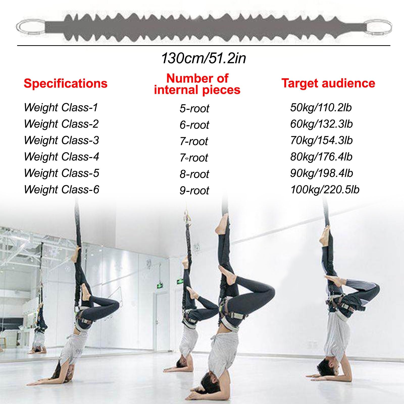 Corda di resistenza regolabile per danza aerea con dispositivo rotante a 360° per allenamento completo del corpo e allenamento fitness