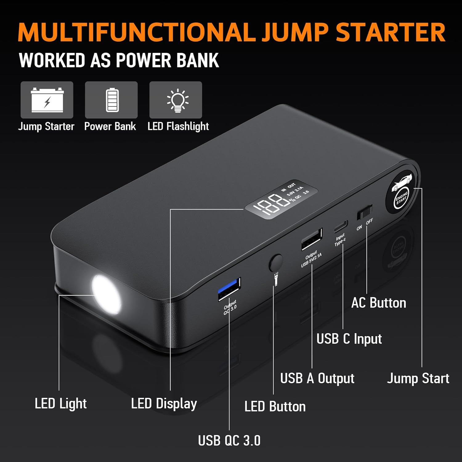 Multifunctional jump starter showing icons for jump starter, power bank, and LED flashlight features.