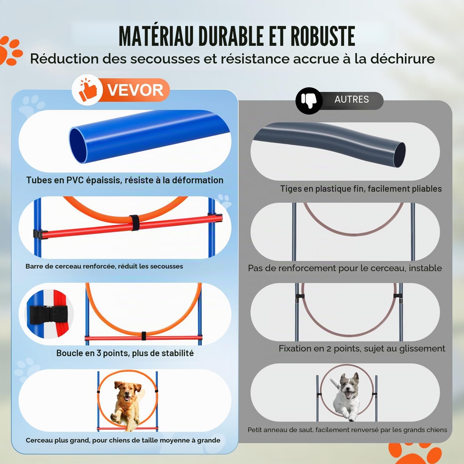 VEVOR Équipements d'Entraînement Agilité pour Chien, Ensemble 4PCS, Parcours Obstacles pour Chiot, avec Haies Hautes Réglables, 6 Poteaux, Anneau de Saut, Boîte de Pause Carrée, Sifflet, Bol Pliable