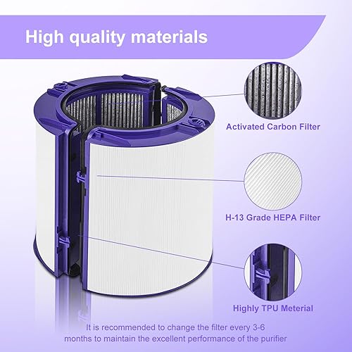 Miniatura 4 de Filtro de repuesto 2 en 1 compatible con Dyson PH01 HP07 HP10 TP07 TP10 TP09 HP09 HP06 TP06-360 Combi Glass Pure Cool Hot Humidify Fan Filtro HEPA y