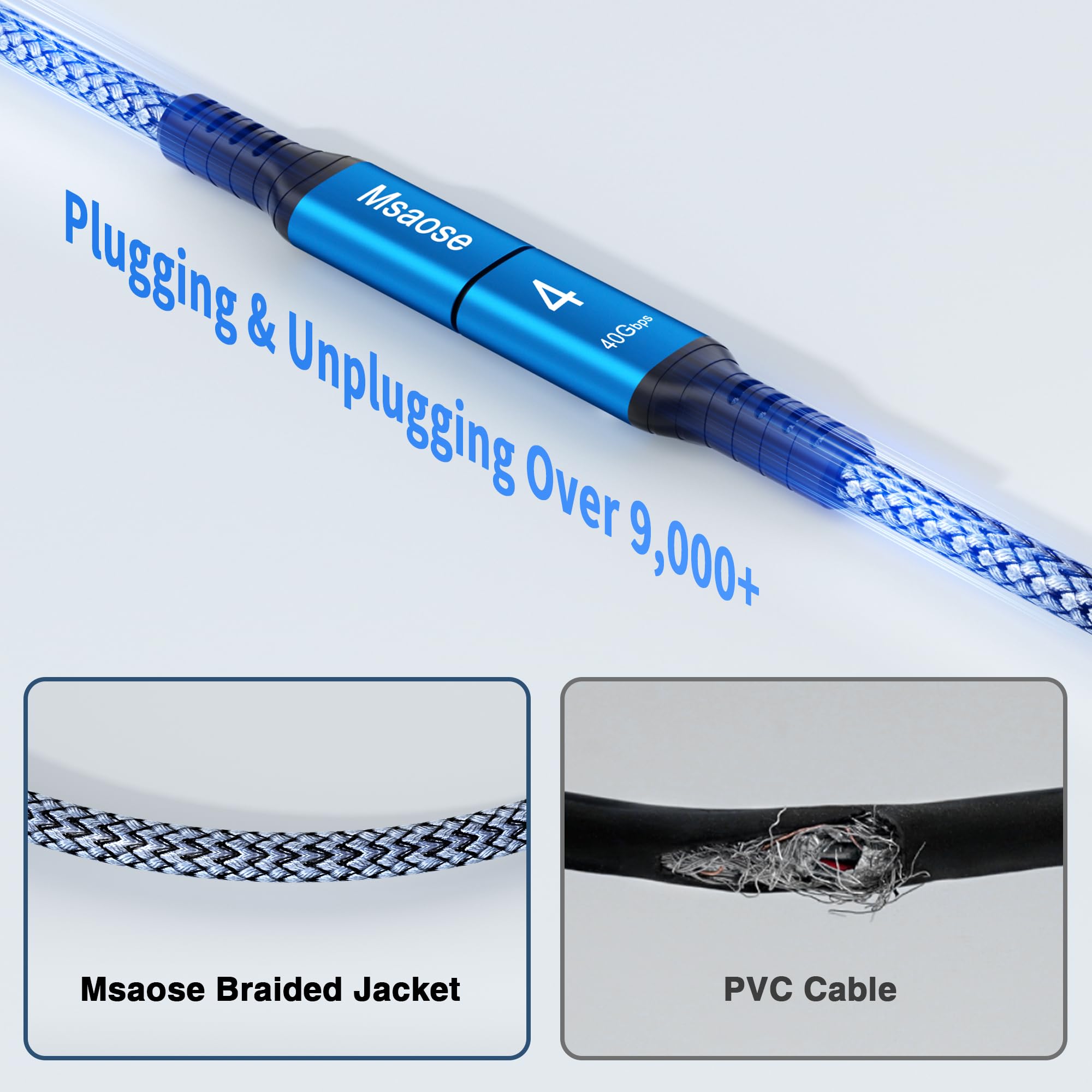 Pleciony kabel Thunderbolt 4 3,3 FT kompatybilny 2 szt., 40 Gb/s, 240 W PD, 8K przy 60 Hz / 4K przy 144 Hz, podwójny 4K dla Mac mini M4 / M4 Pro, iPhone 17, MacBook Pro/Air, SSD, dokujący, eGPU, XPS