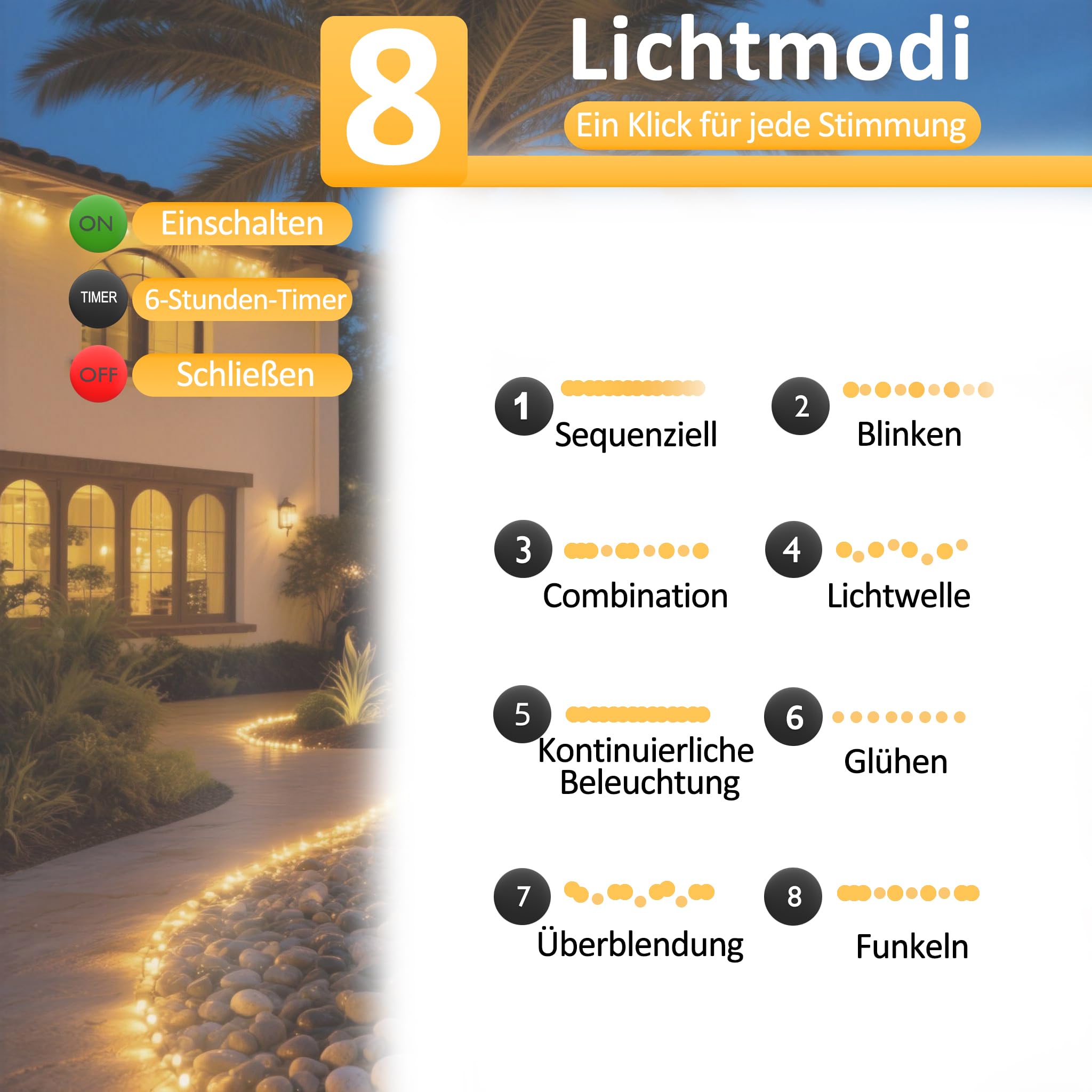 YRHome 20 m, 200 LED, tubo luminoso con spina, tubo esterno con timer, 8 modalità e dimmerabile, IP44, impermeabile, luce decorativa bianca calda, per interni, feste, Natale, giardino, terrazza