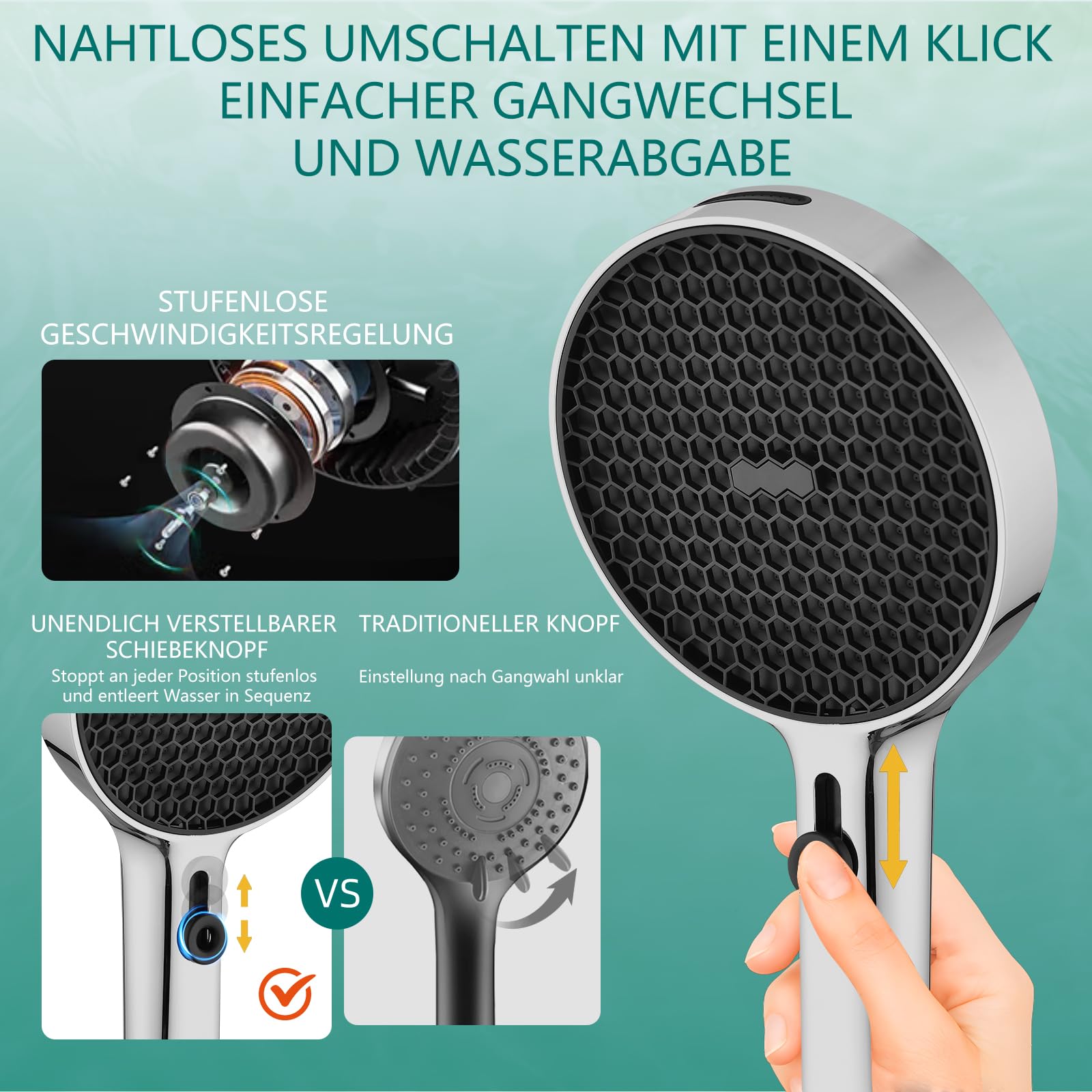 Soffione doccia grande ad alta pressione XXL con tubo soffione a pioggia con 3 + 1 tipi di getto, 130 mm, soffione doccia a risparmio d'acqua, soffione doccia doccia con ugelli in silicone