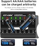 CITYORK Remboursé AA AAA Batteries avec chargeur, 4AA 3000mAh & 4AAA 1100mAh Batterie rechargeable avec 8 Bay Charger avec LED Indicateur charge rapide pour NiMH NiCD Remboursé AA AAA Piles