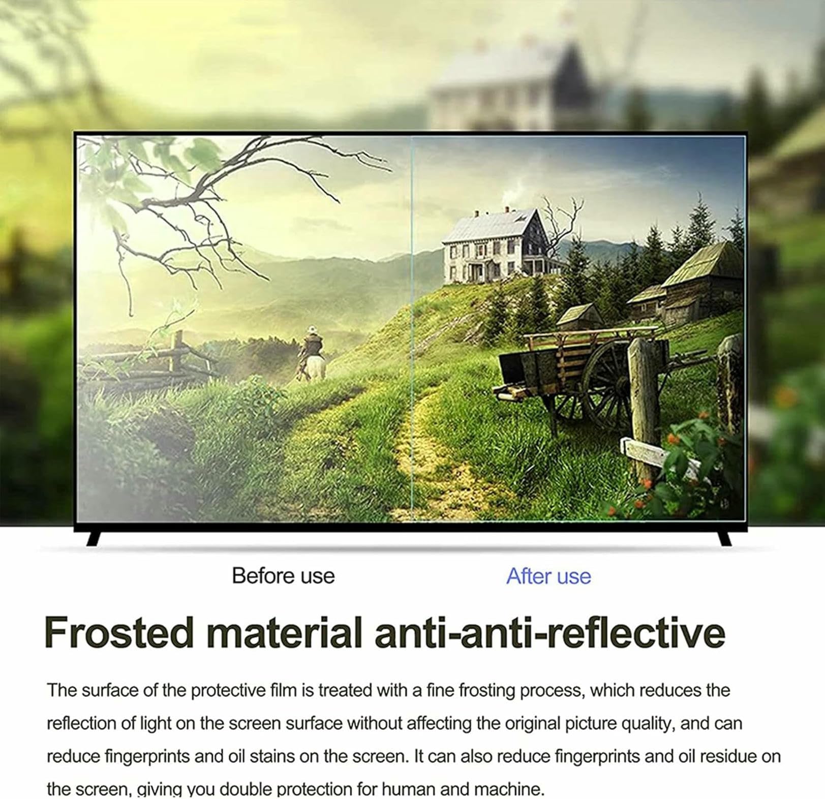 protezione per schermo TV, Pannello proteggi schermo da 50 pollici anti luce blu/smerigliato