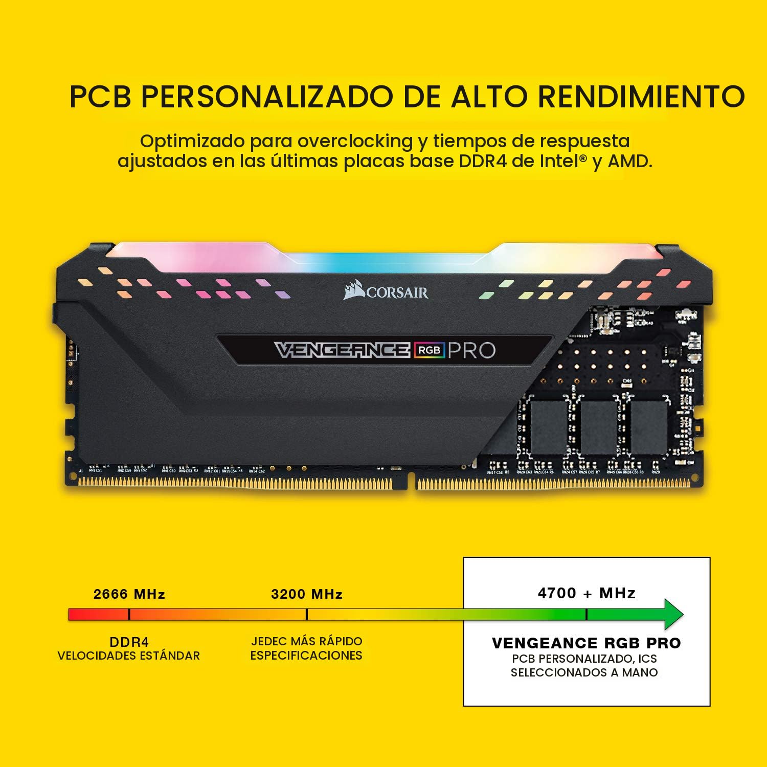 Amazon.com: CORSAIR Vengeance RGB PRO DDR4 RAM 32GB (2x16GB