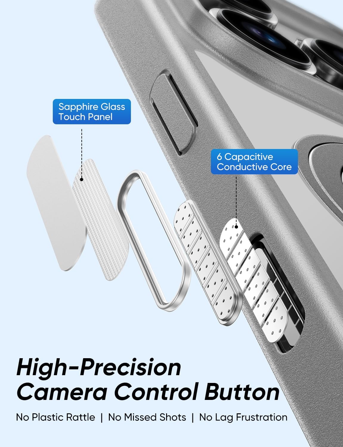 MAGIC JOHN 360° Rotatable Magnetic Invisible Stand for iPhone 16 Pro Max Case [Camera Control Button] [Compatible with MagSafe] 16FT Shockproof for iPhone 16 Pro Max Case with Kickstand, Gray - Image 7